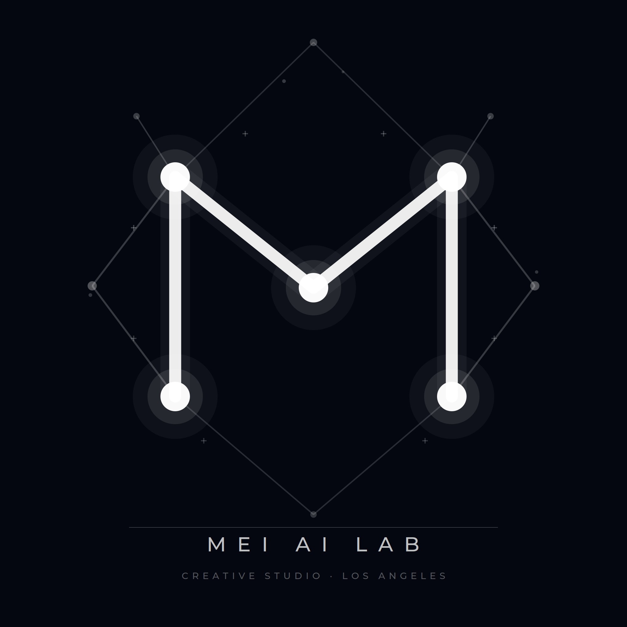 MEI AI Lab